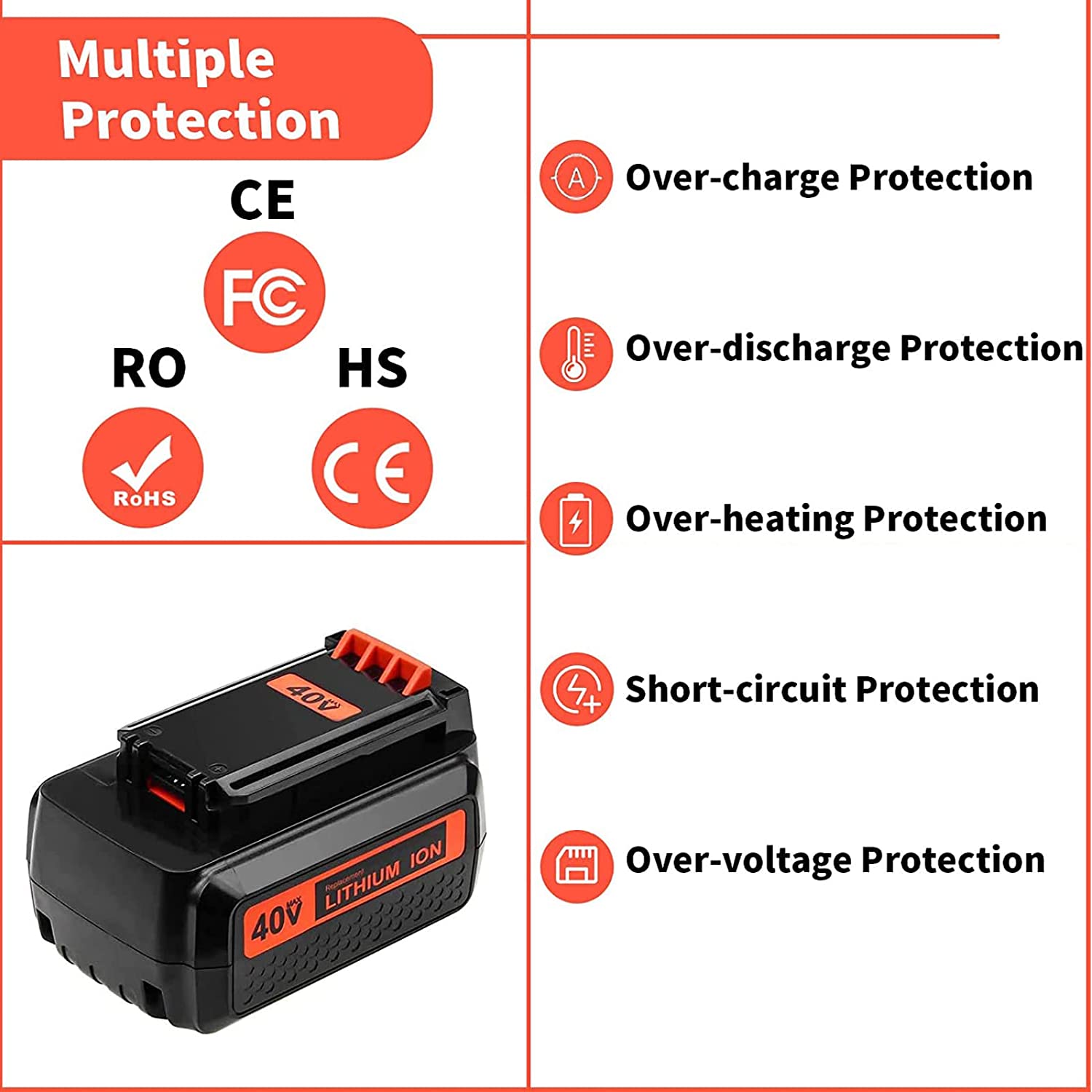 Batterie de remplacement 36V/4 - Black+Decker Tool Cordless avis et prix